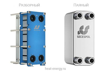 payannyj teploobmennik rekomendaciya po vyboru 1