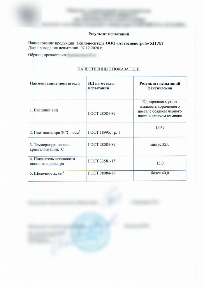 Заключения 2020.12.08