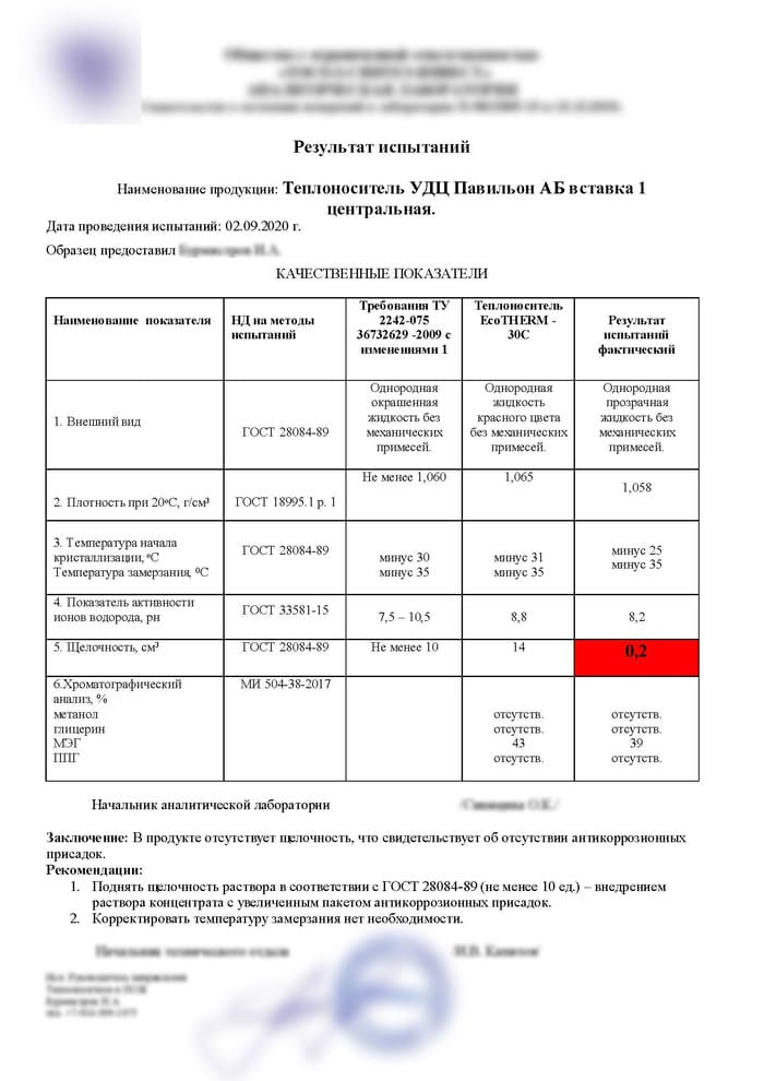Заключения 2020.09.03 1